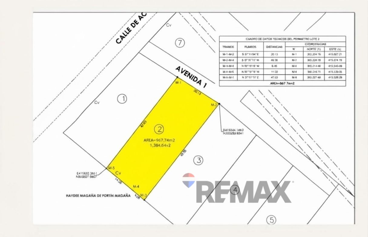 APANECA| LOTES EN VENTA