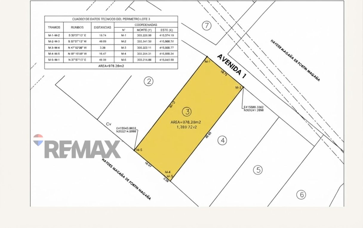 APANECA| LOTES EN VENTA