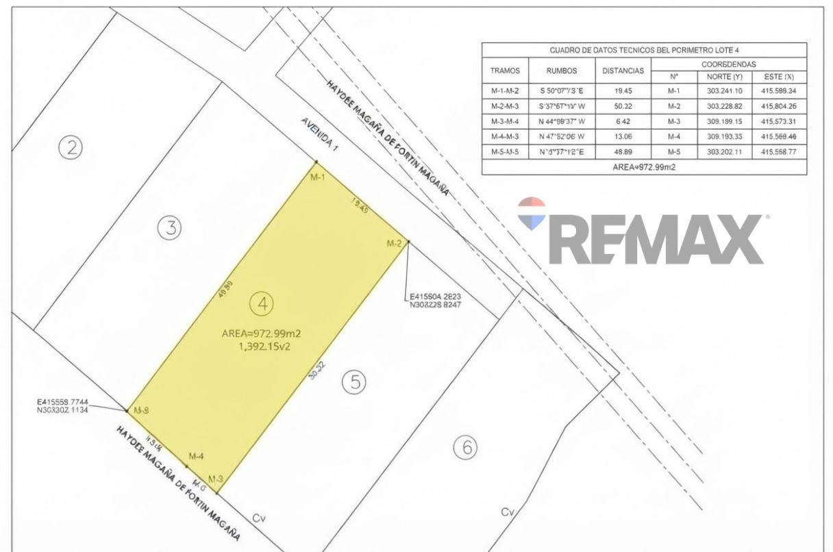 APANECA| LOTES EN VENTA