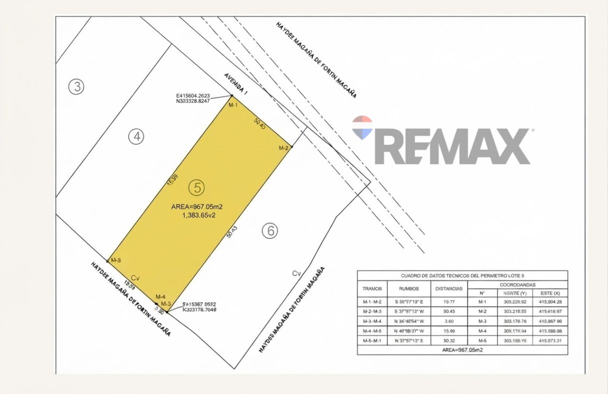 APANECA| LOTES EN VENTA